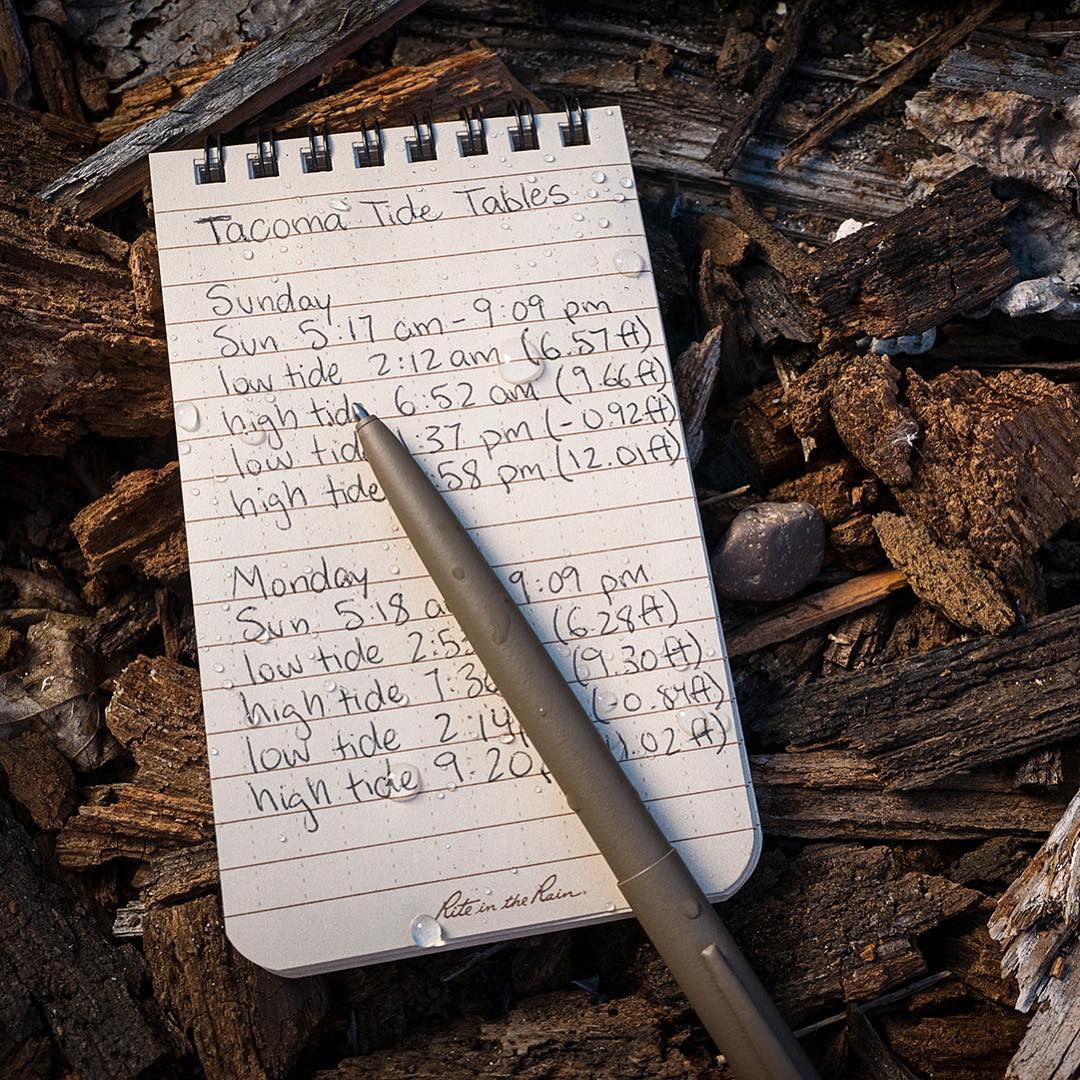 Which Size Rite In The Rain Waterproof Notebook Do I Need?