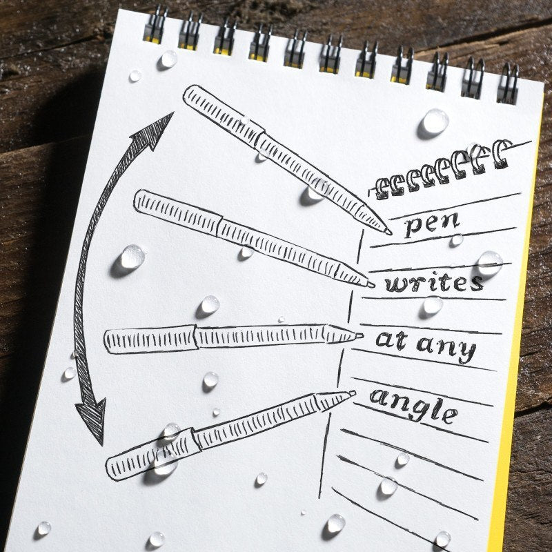 Rite in the Rain All Weather Pocket Pen Orange - OR92 (2 pack)