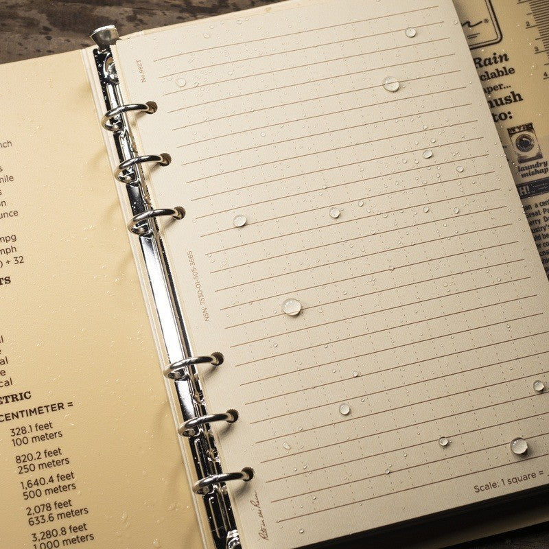 Laminated Paper vs. Waterproof Paper: An Ultimate Guide